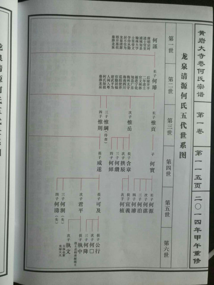 黄岩大寺巷何氏宗谱：龙泉清源何氏五代世系图