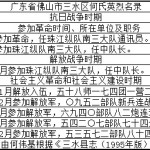 广东省佛山市三水区何氏英烈名录