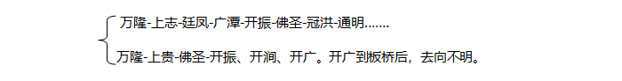 致何氏开振公后裔宗亲的一封公开信